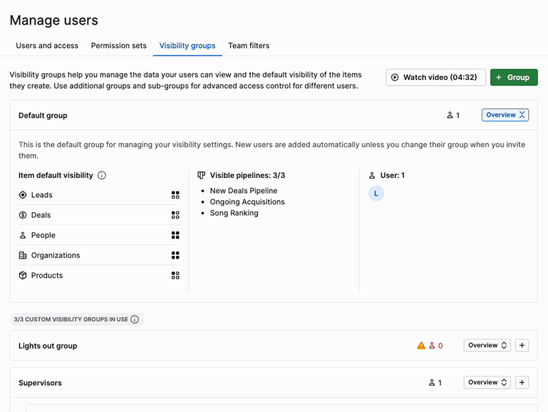Pipeline visibility Knowledge Base Pipedrive